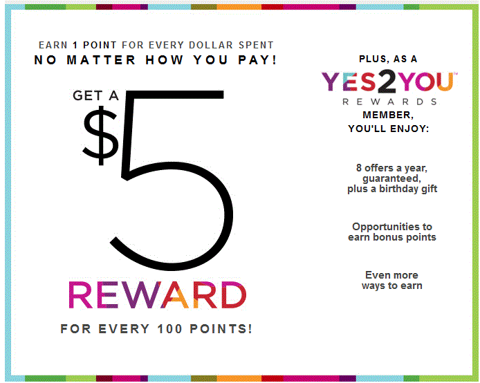 Say Yes to You With Kohl’s Yes2You Rewards 