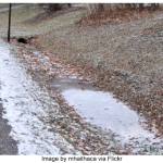 Solve Underground Drainage Problems The Easy Way